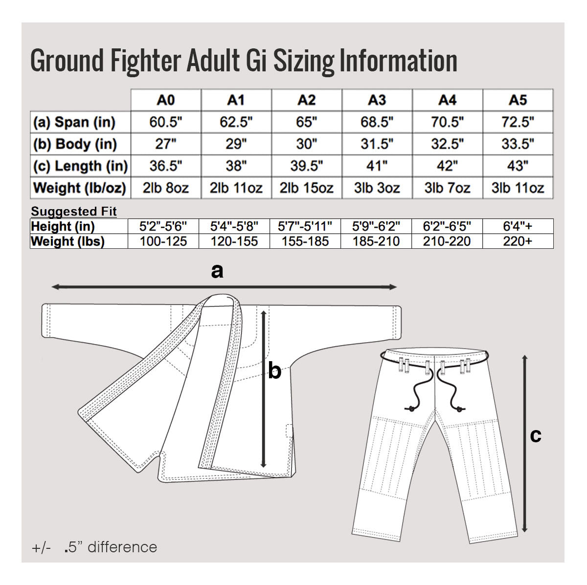 Fly Light Jiu-Jitsu Gi